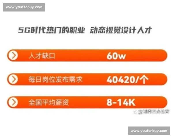 后期剪辑公司在影视制作产业中的发展与市场前景分析